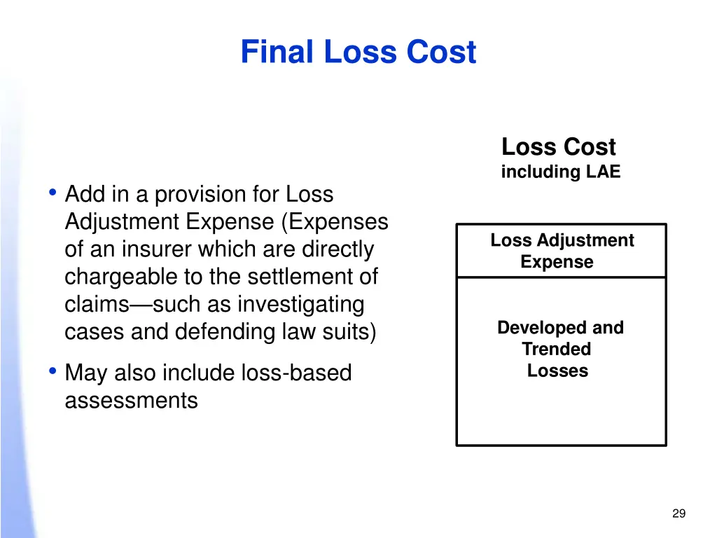 final loss cost