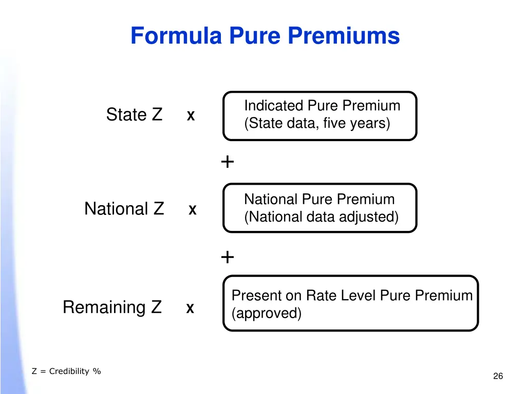 formula pure premiums