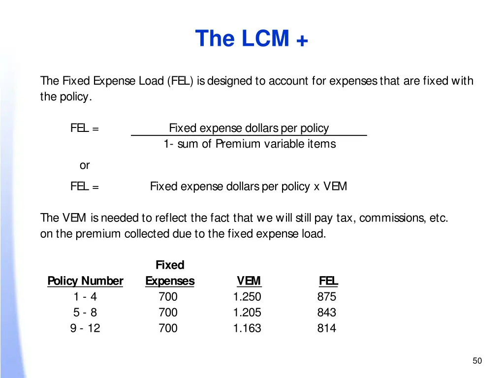the lcm 8