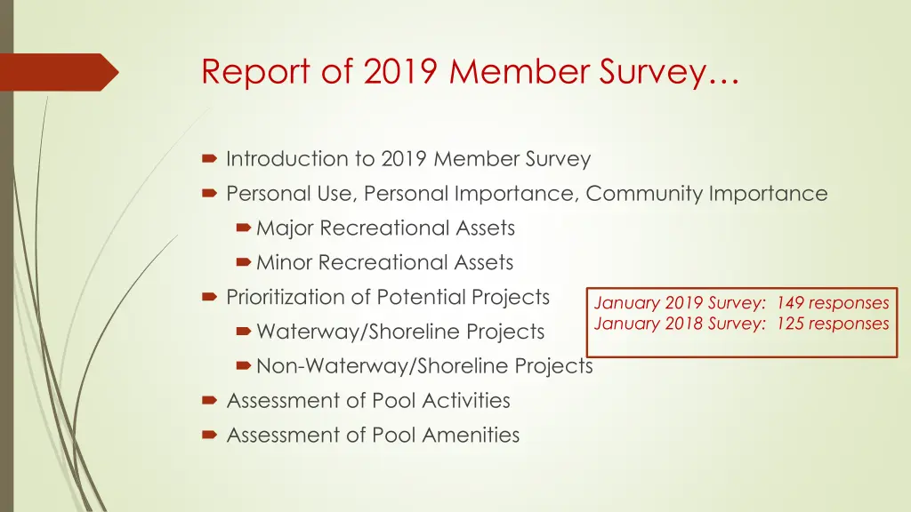 report of 2019 member survey
