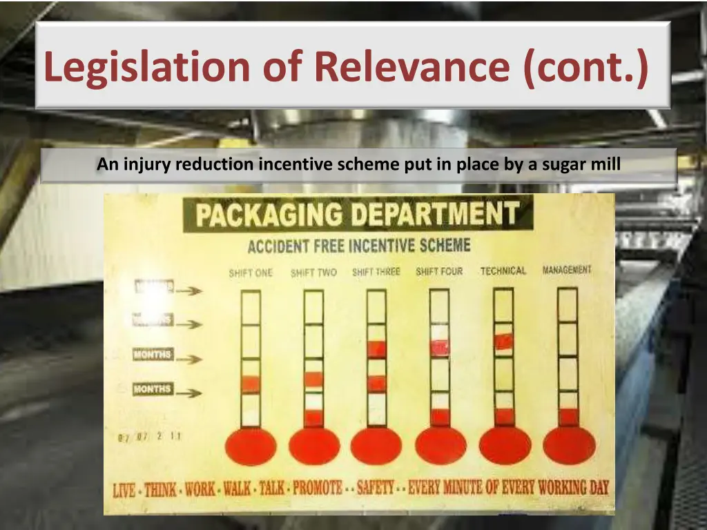 legislation of relevance cont 4