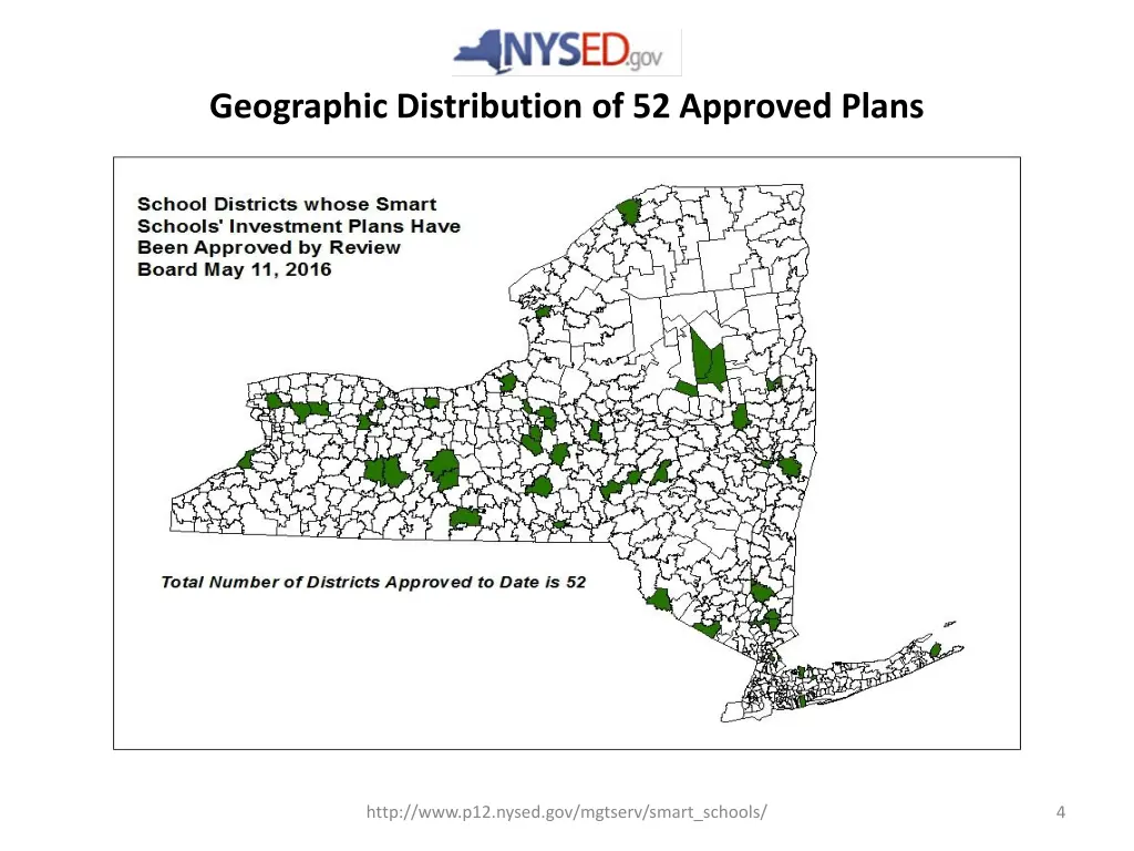 geographic distribution of 52 approved plans
