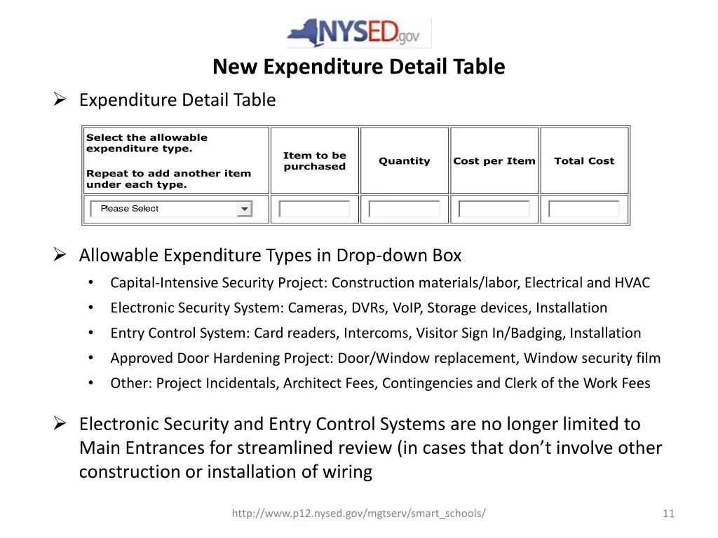 new expenditure detail table