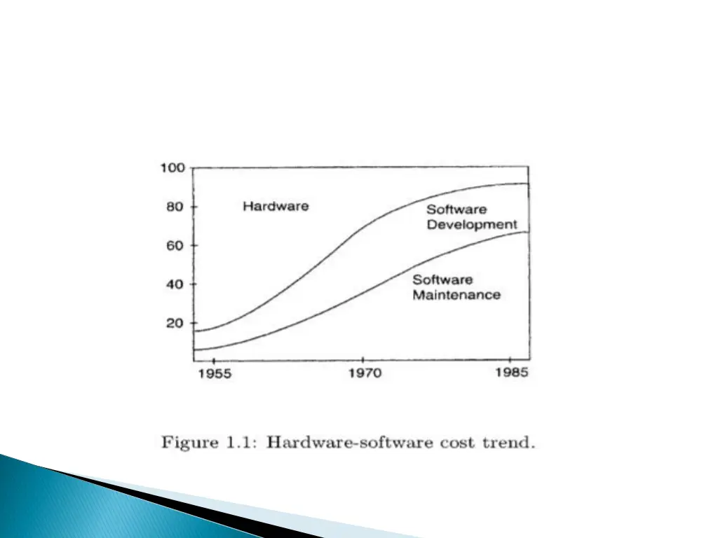 slide9