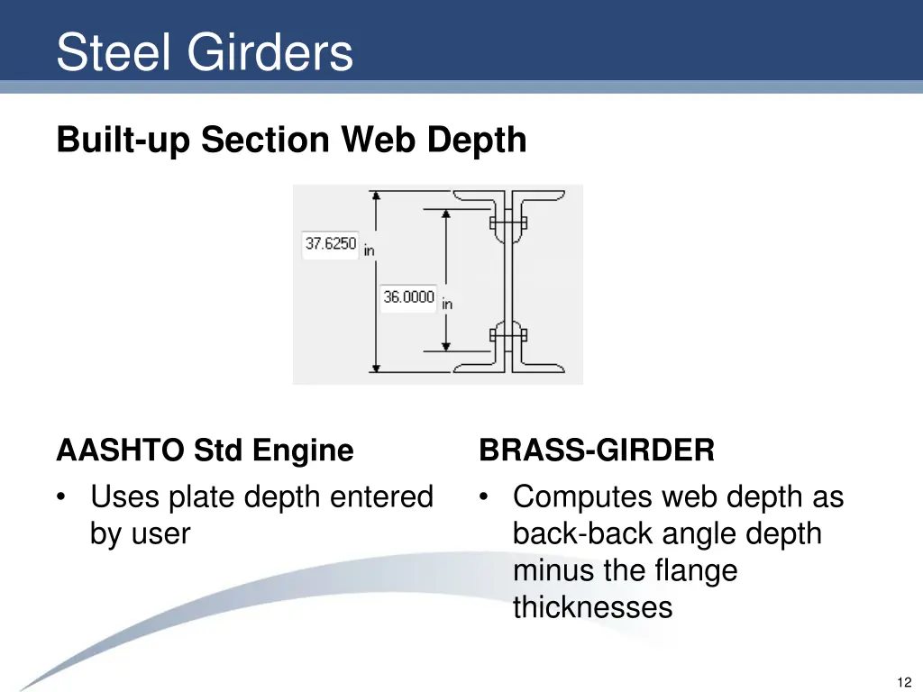 steel girders 5