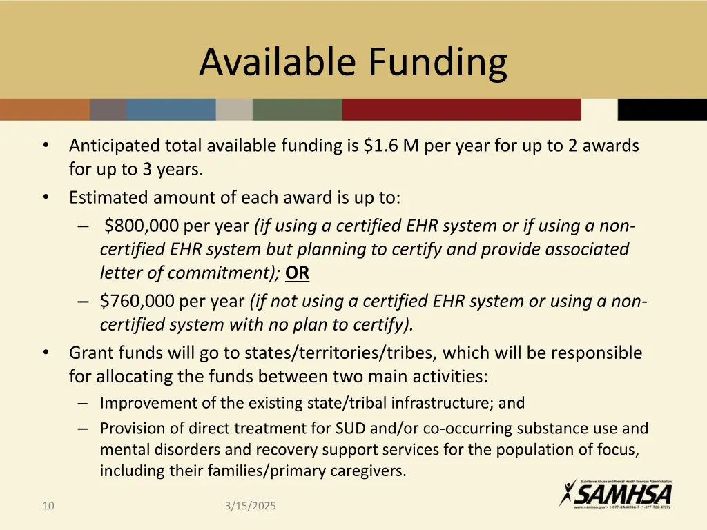 available funding