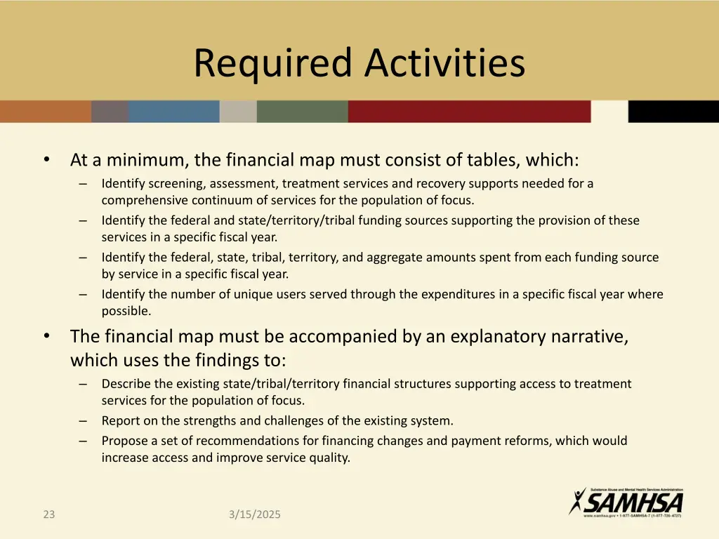 required activities 6