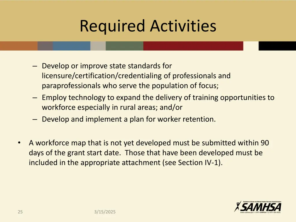 required activities 8