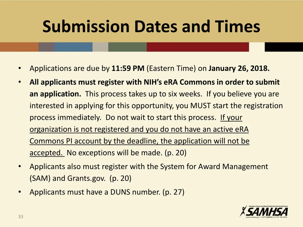 submission dates and times