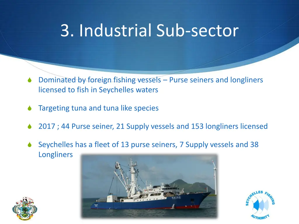 3 industrial sub sector