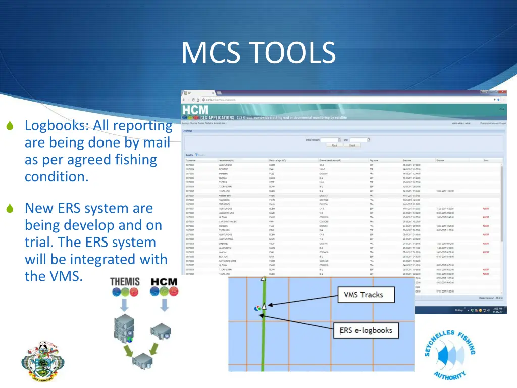 mcs tools