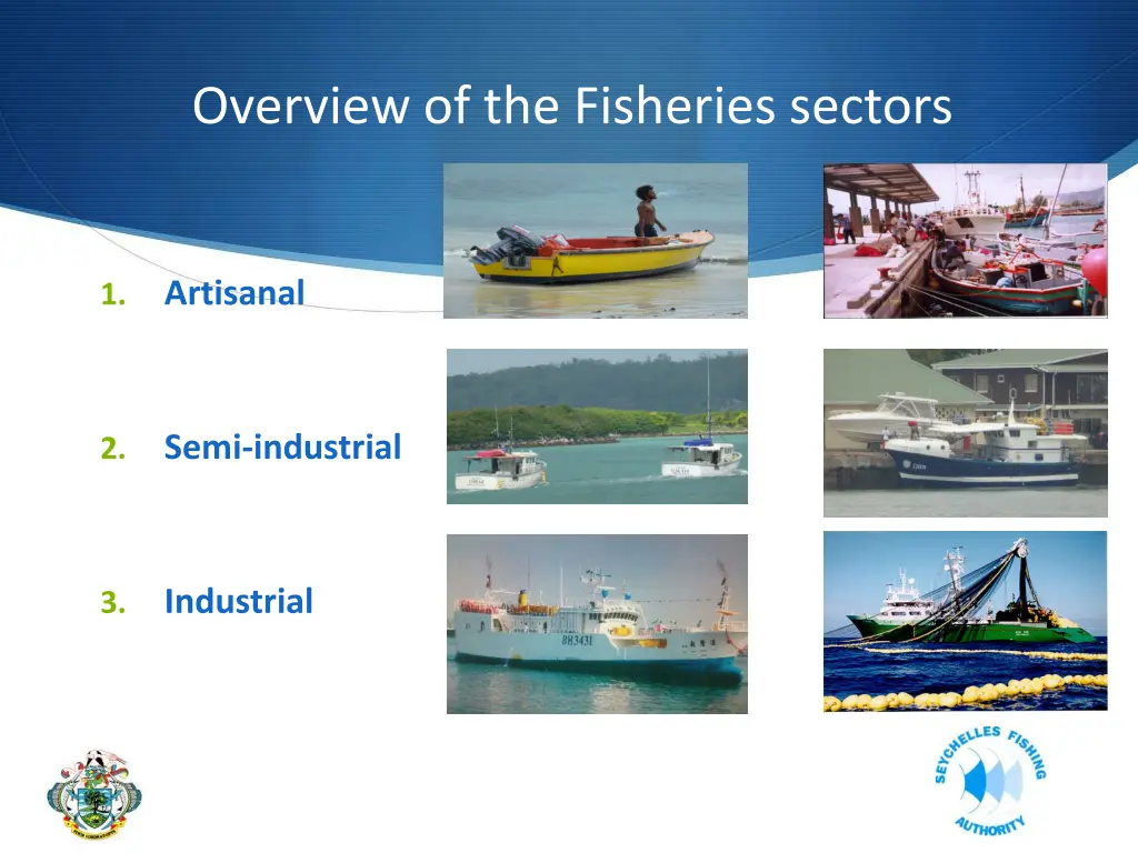 overview of the fisheries sectors