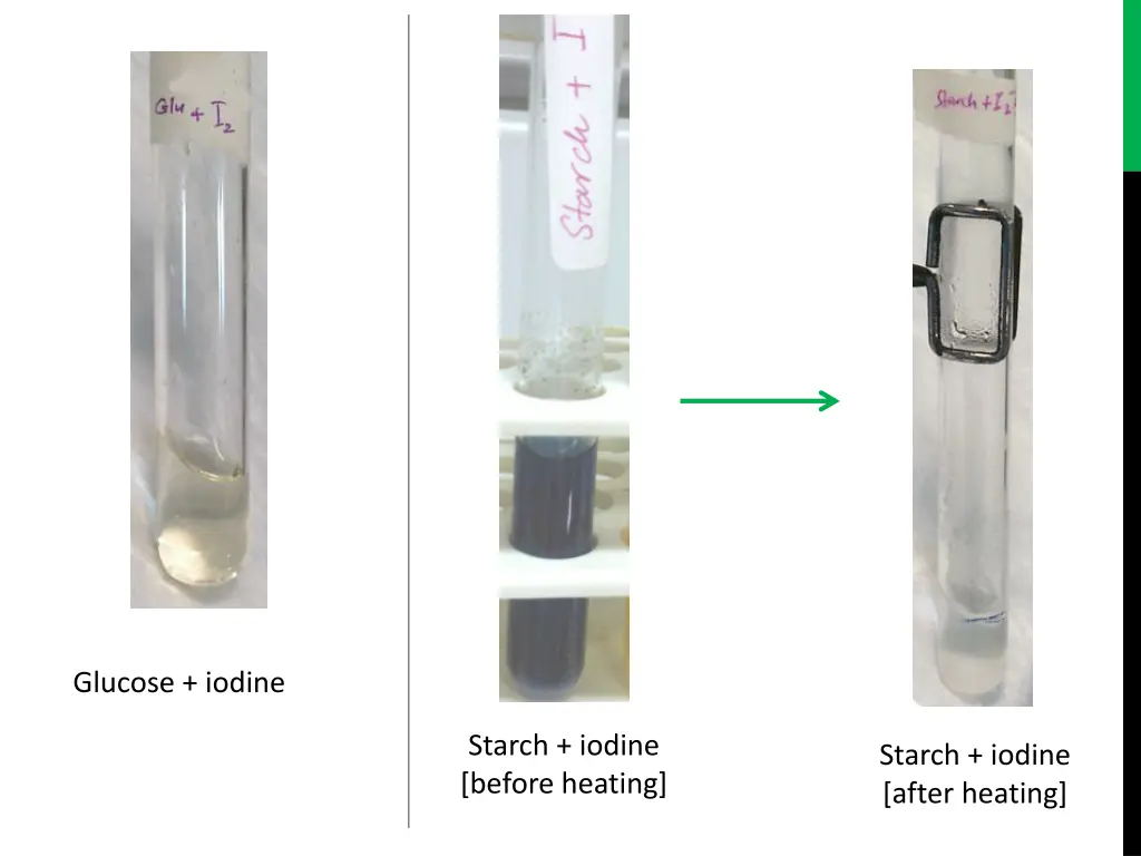 glucose iodine