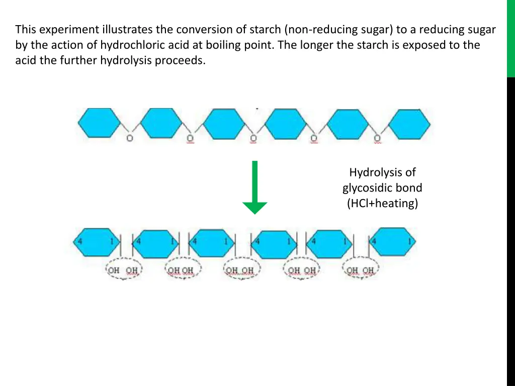 this experiment illustrates the conversion