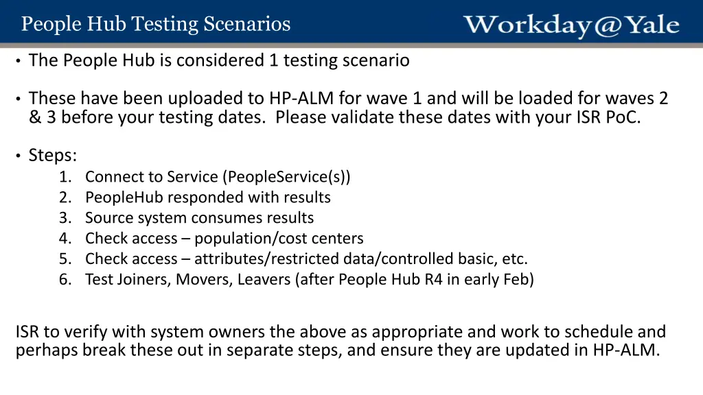 people hub testing scenarios