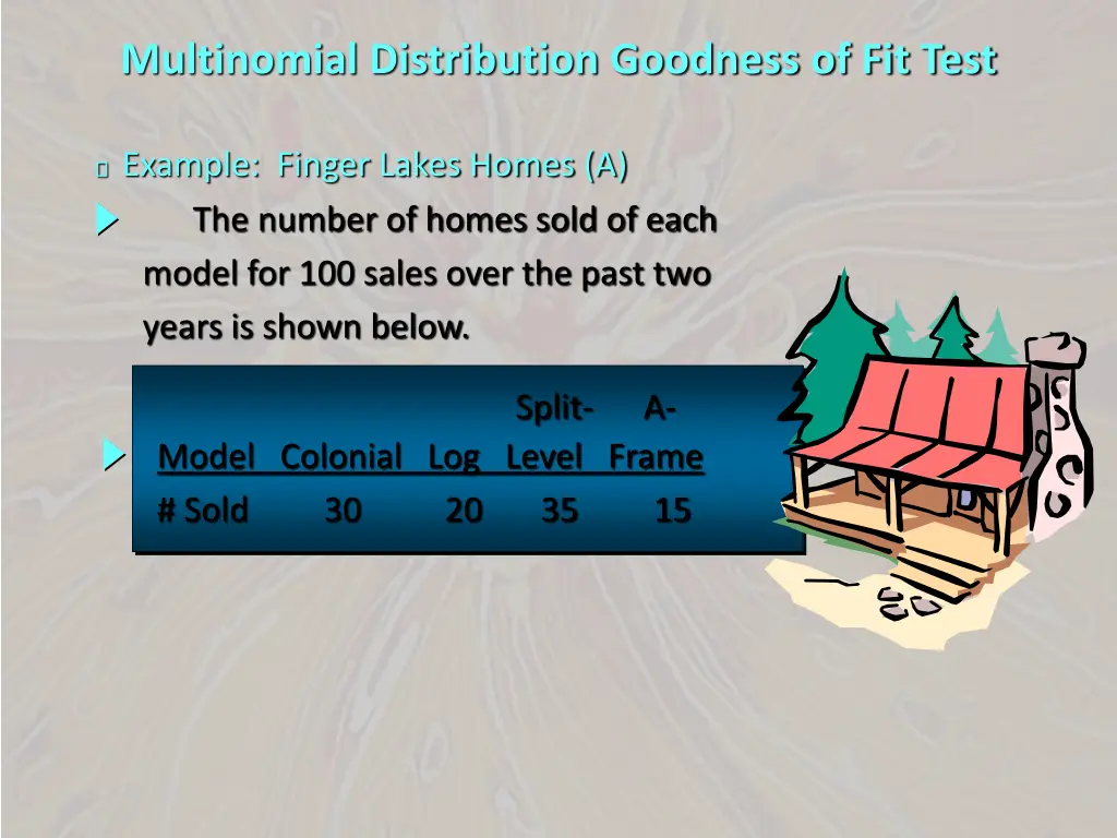 multinomial distribution goodness of fit test 1
