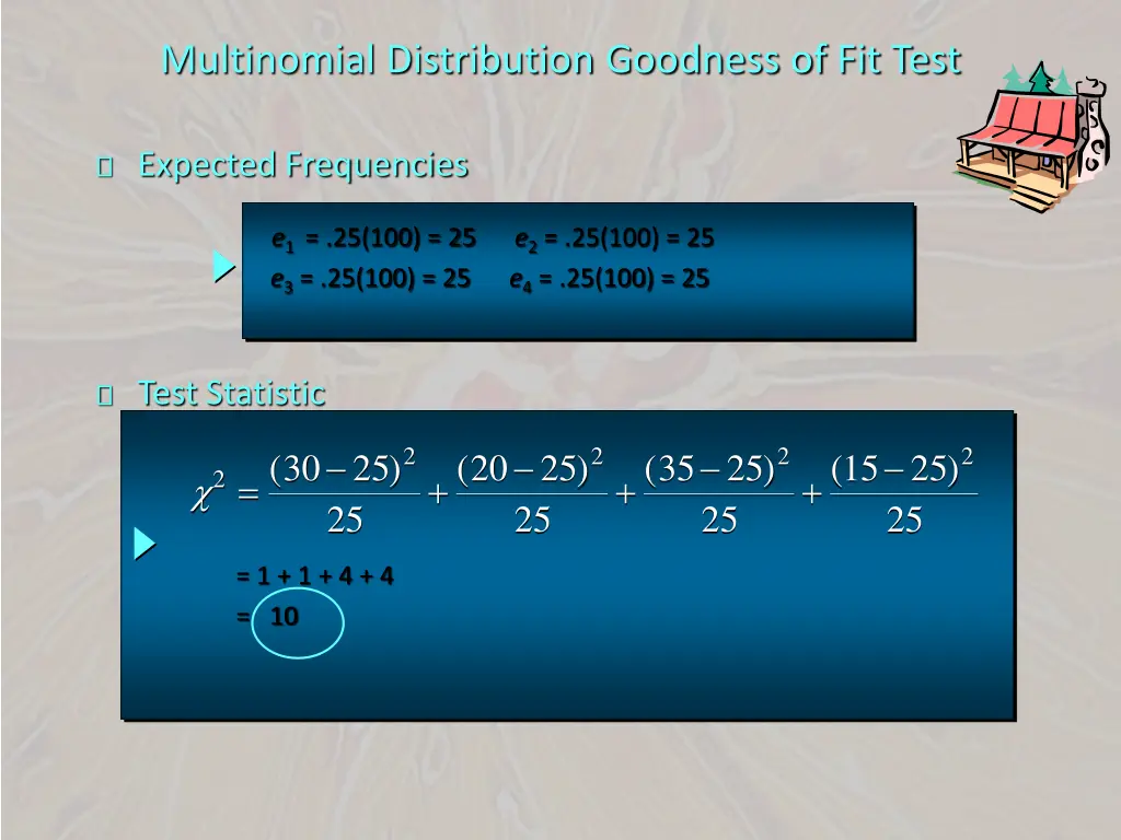 multinomial distribution goodness of fit test 4