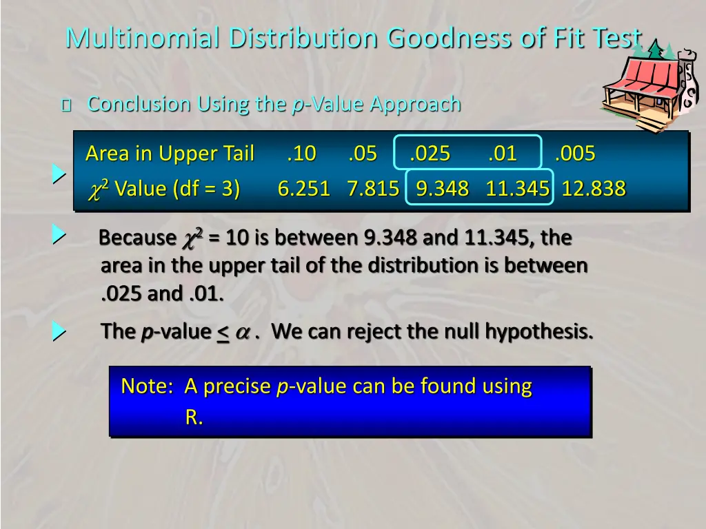 multinomial distribution goodness of fit test 5