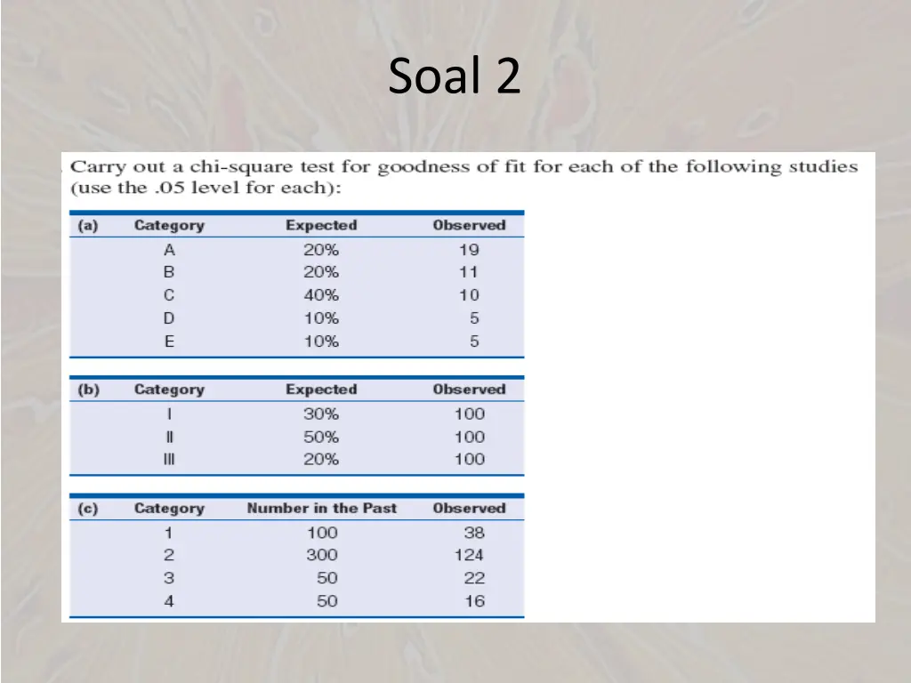 soal 2
