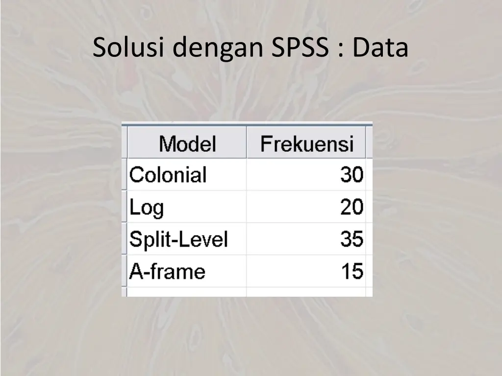 solusi dengan spss data