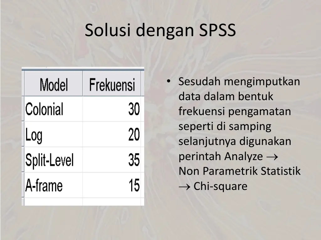 solusi dengan spss