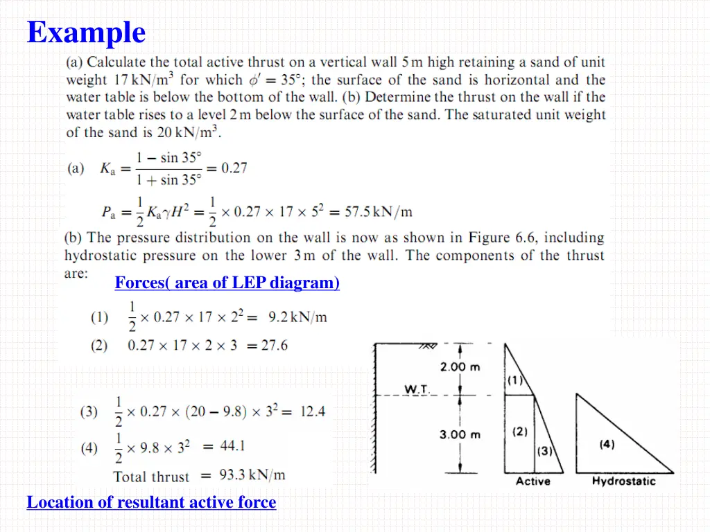 example