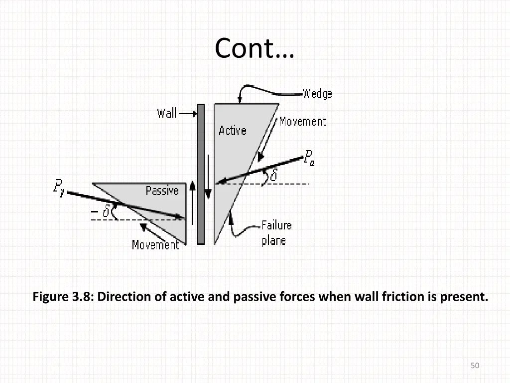 slide50
