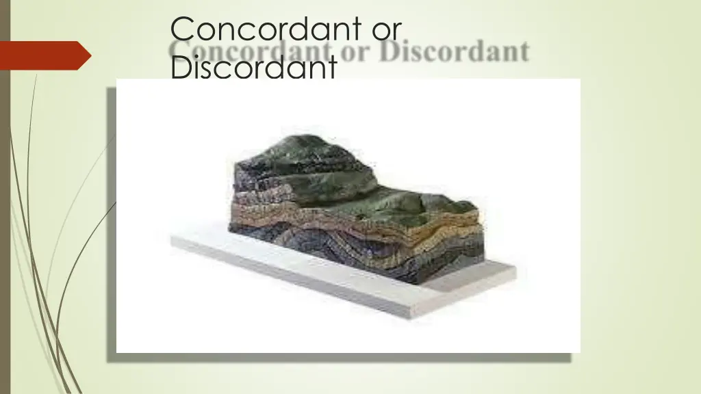 concordant or discordant