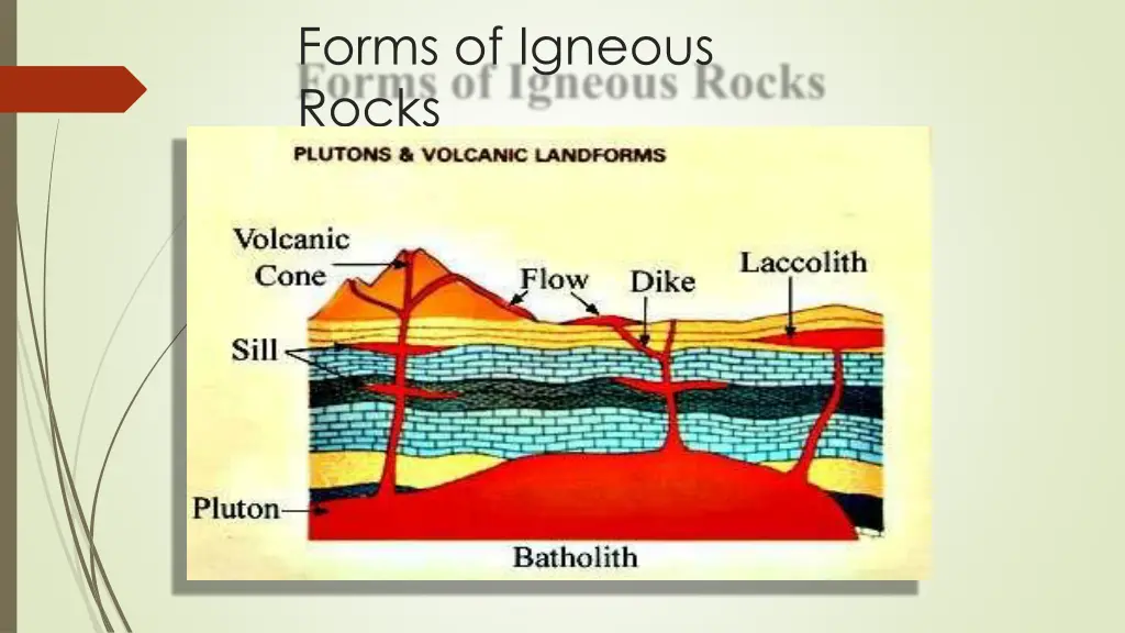 forms of igneous rocks 2