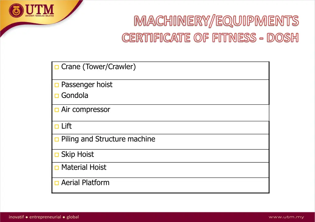 machinery equipments certificate of fitness dosh