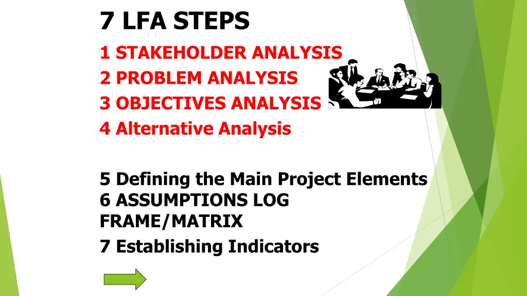 7 lfa steps 1 stakeholder analysis 2 problem