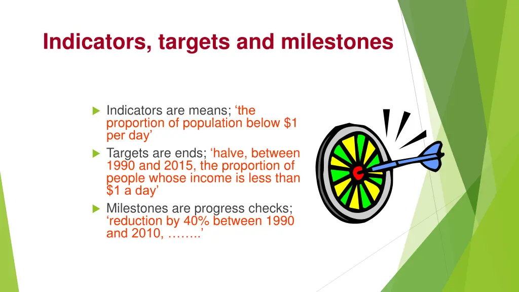indicators targets and milestones