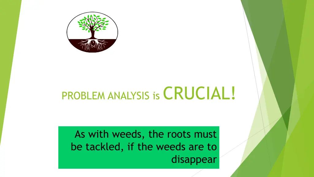 problem analysis is crucial