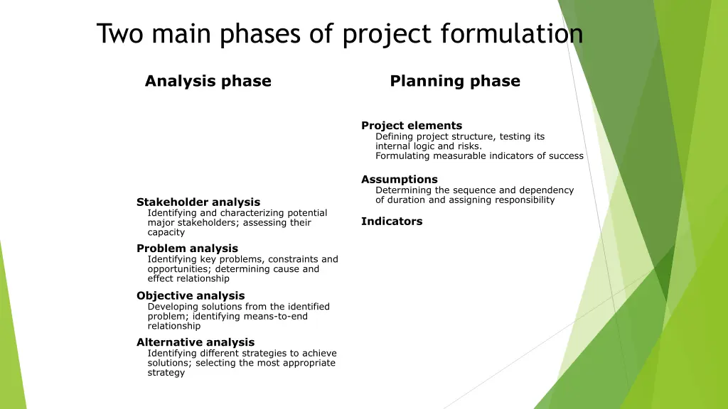 two main phases of project formulation