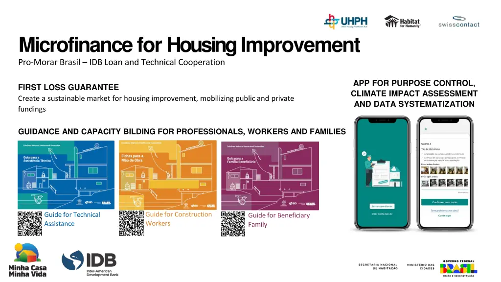 microfinance for housing improvement pro morar