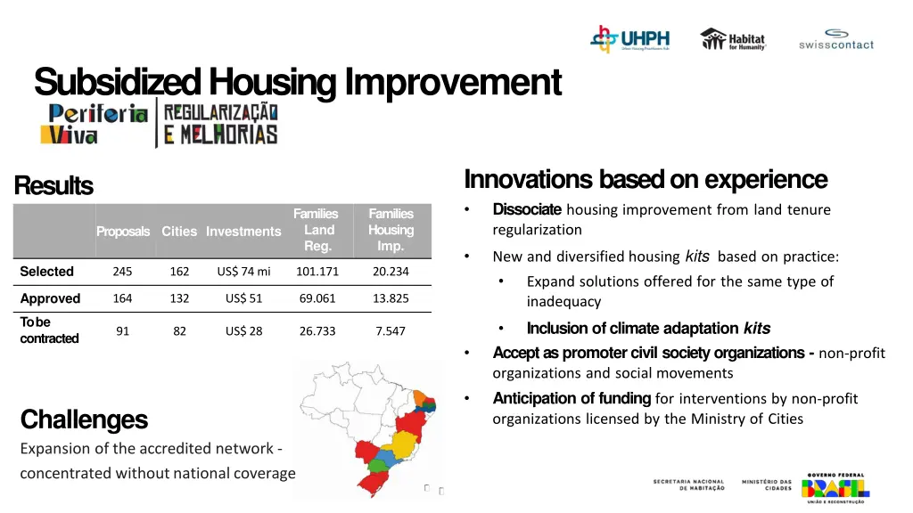 subsidized housing improvement 2