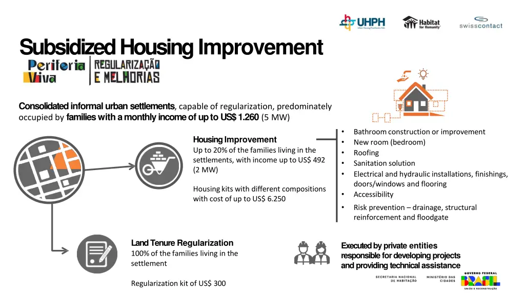 subsidized housing improvement