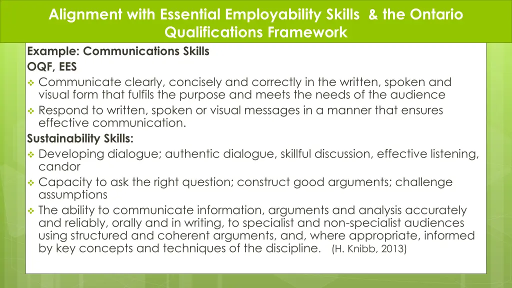 alignment with essential employability skills