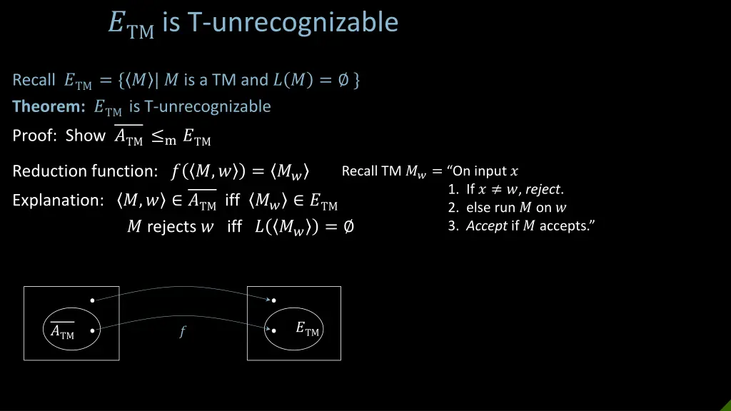 tm is t unrecognizable
