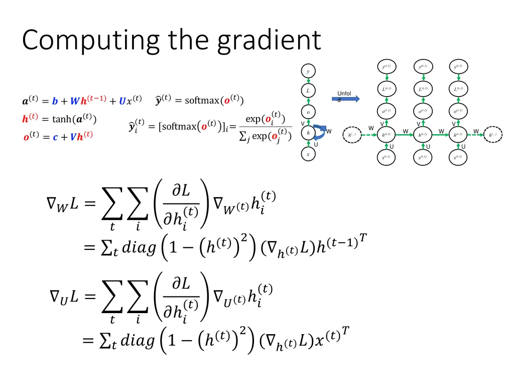 computing the gradient 2