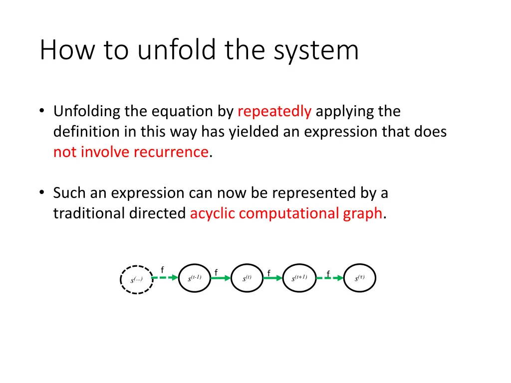 how to unfold the system 1