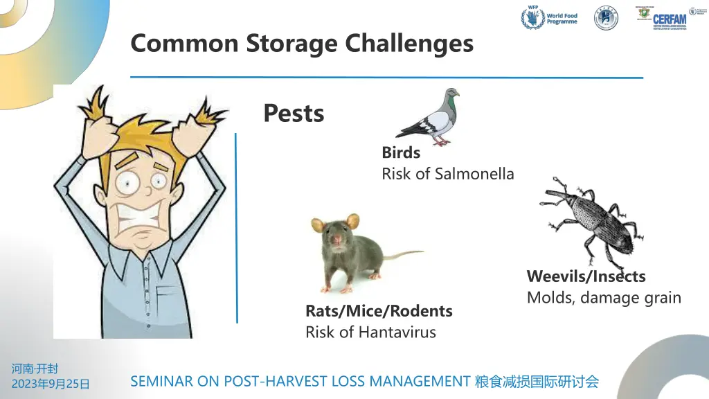 common storage challenges