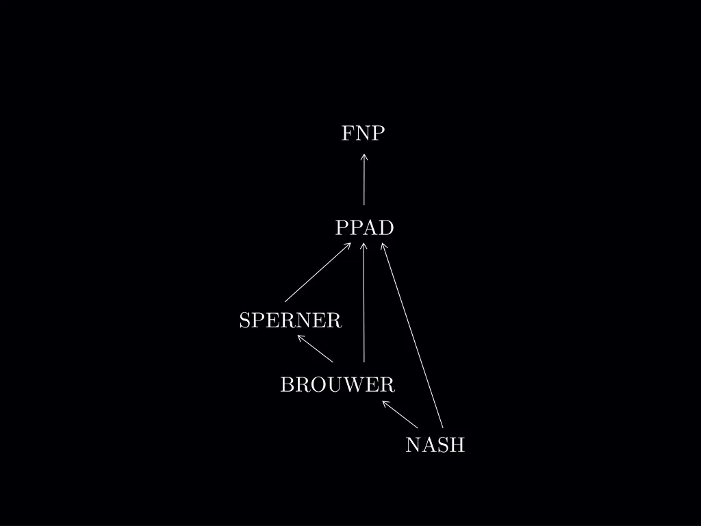 slide14