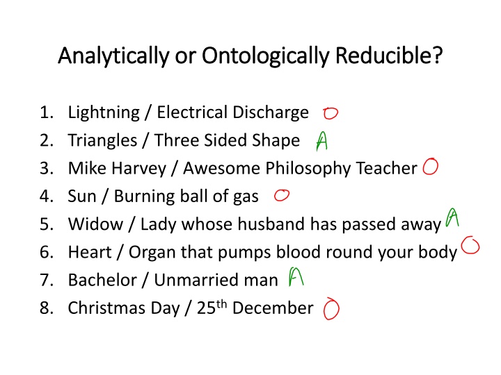 analytically or ontologically reducible
