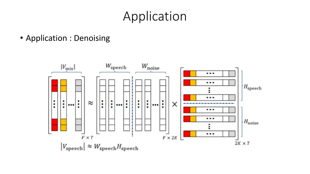 application 2