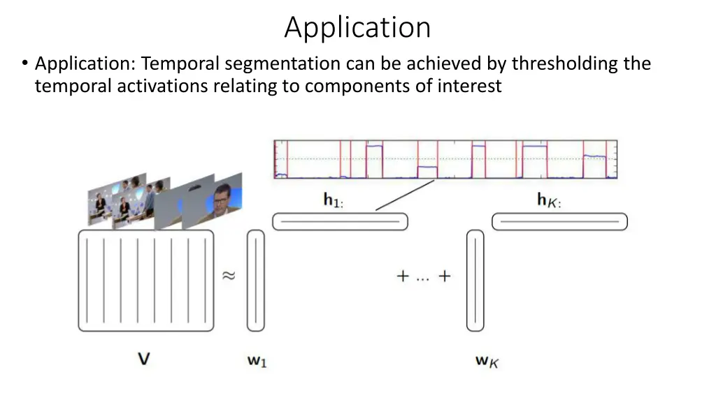 application 4