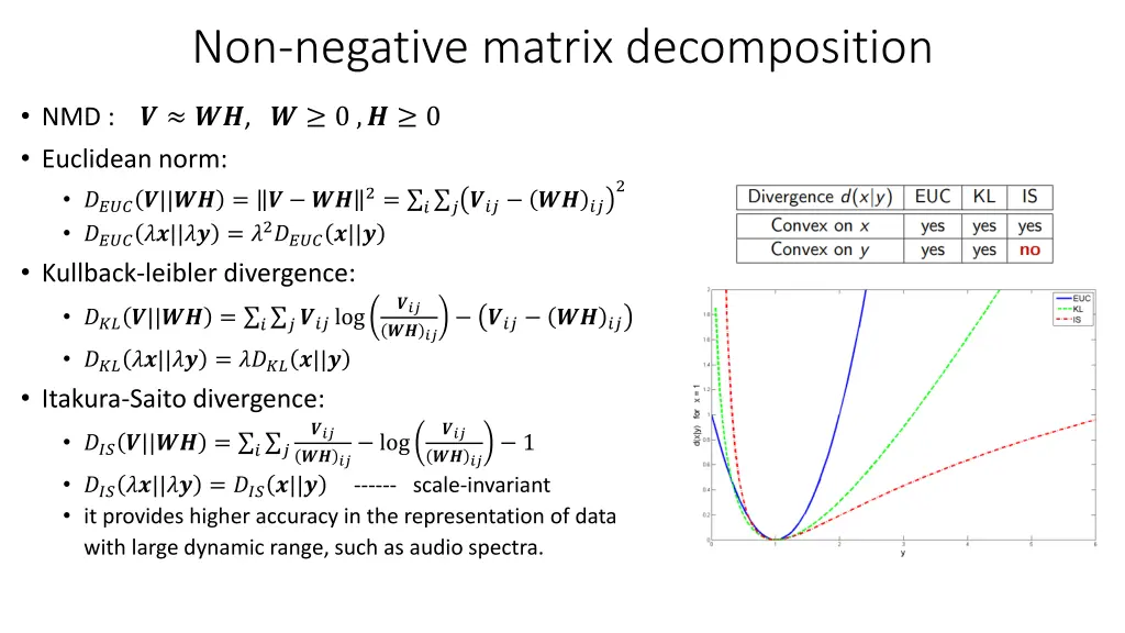 non negative matrix decomposition 2