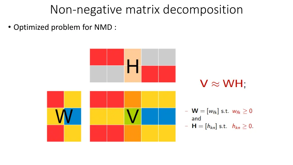 non negative matrix decomposition