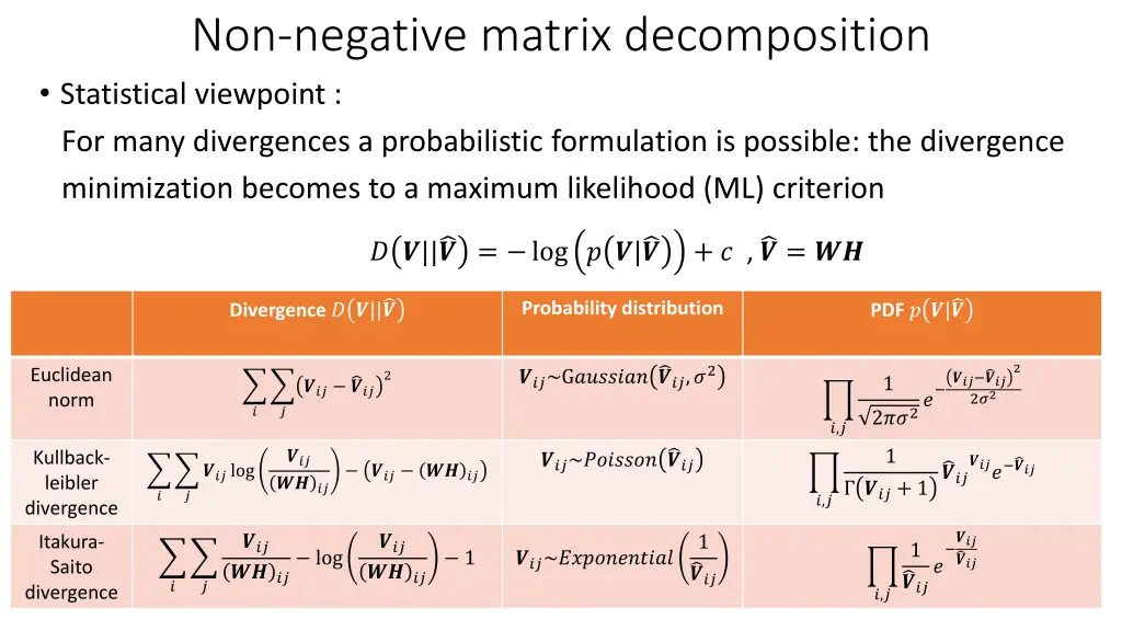 non negative matrix decomposition statistical