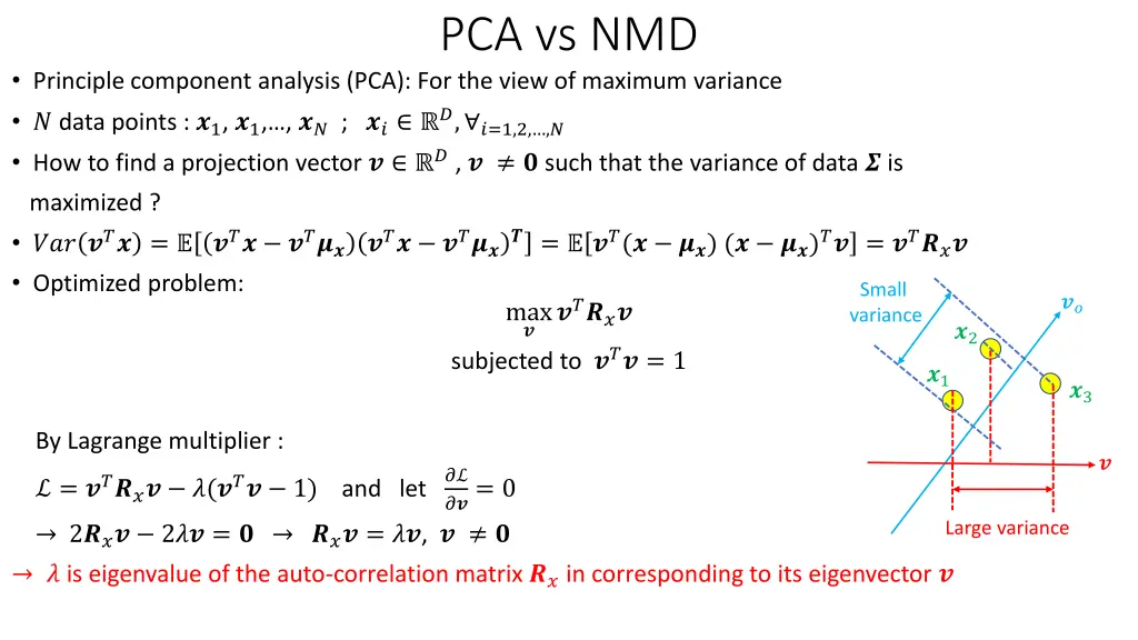 pca vs nmd